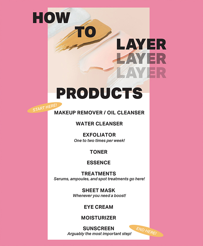 How to Layer Your Skin-Care Products in the Correct Order
